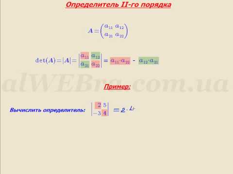 Вычислить определители второго порядка примеры 4 3 матрица: Размер матрицы все, что нужно знать Статьи Фото, видео, оптика Та