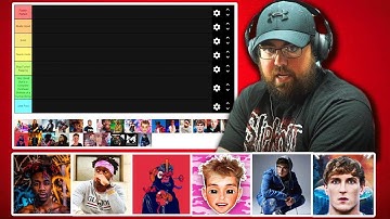 YouTube Rapper Tier List