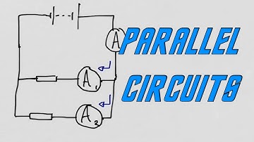 AQA GCSE Physics (9-1): Parallel Circuits.