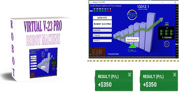 Virtual World Pro V-23 New Trading Robot For Binary Option Trading |Premium Signals