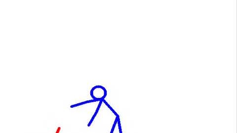 my first 3 pivot videos