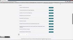 How to use Academic Earth