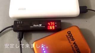 レビュー Usbチェッカー付き4ポートハブ ルートアール Ruh Otgu4c C Youtube
