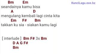 Firman - kehilangan kumpulan kunci gitar dan lirik lagu