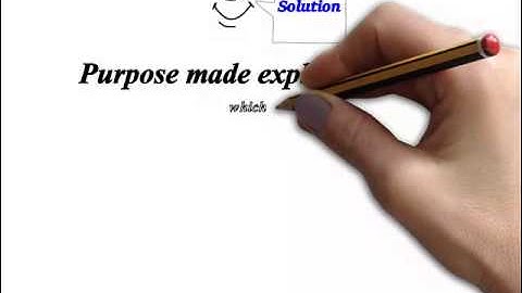 Our 60 Second Explainer Video