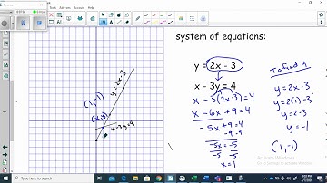 8 EE C 8 System of Equations Review