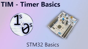 Timer Basics with STM32