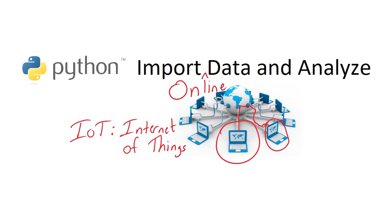 Import web. Import в питоне. Data Analysis with Python. Питон just Import. Solved Python Import.