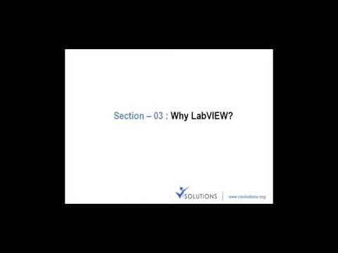 #2 LabVIEW basic