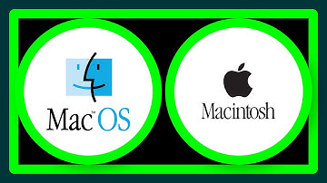 How to Bridge Two Ethernet Ports on Mac OS X