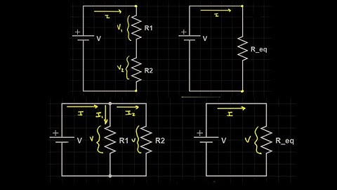 Series equivalent resistance and parallel equivalent resistance:  derivation and examples.
