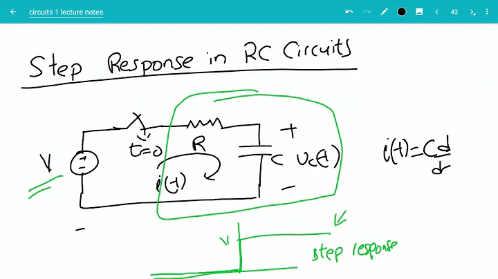 Step response in RC and RL Circuits