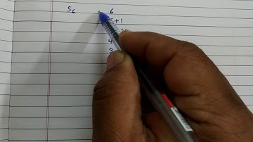 Conjugates and centralizer in Sn