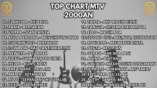 Top Chart MTV 2000an | Lagu Hits Nostalgia Indonesia