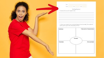 Reading Response Explanation (Worksheet Included!)