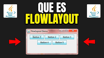 🌊 ¿Qué es el FlowLayout en JAVA? ☕| Curso JAVA 🔥 Episodio #54