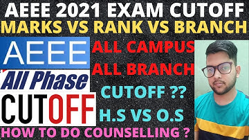 AEEE Marks Vs Rank Vs Branch | All campus branch wise cutoff | Home state and other state | #AEEE