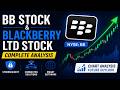 BB Stock Analysis | BlackBerry Ltd Stock Latest Chart Update | NYSE BB