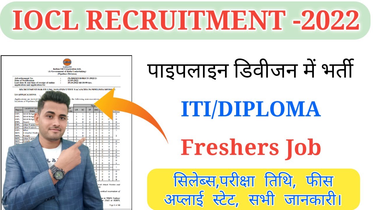 IOCL RECRUITMENT -2022 | ITI/Diploma Freshers Job | Salary, Age, Education, Paper pattern, Exam Date