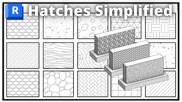 Revit arceer- of vulpatronen | detaillering | Patroon importeren.