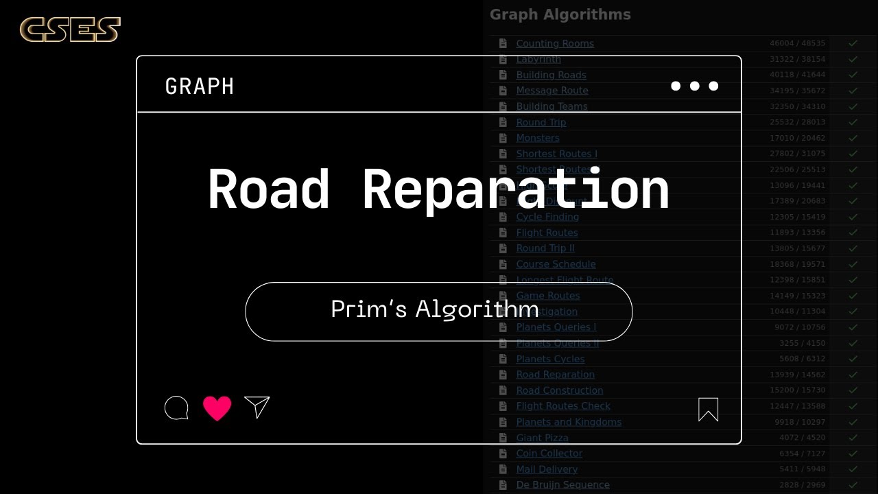 Road Reparation (CSES) | Prim's Algorithm Explained (Minimum Spanning ...