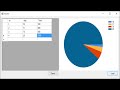 C# Tutorial - How to Link Chart /Graph with Database | FoxLearn