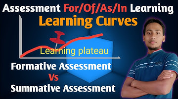 Assessment For/As/OF/In Learning | Learning Curve and learning plateau | Formative and Summative