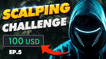Scalping Crypto on the 5 Min Time Frame ($100 Trading Challenge EP.5)