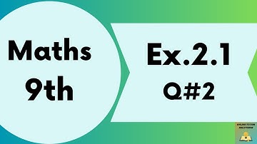 Ex. 2.1 Q.No.2 Math 9 : Converting a Fraction into Decimal Fraction | 9th Grade Math Solutions