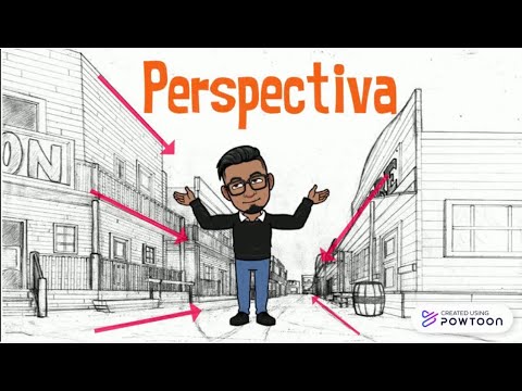 Video: Que Es La Perspectiva