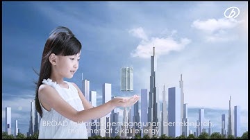 BROAD Future - Indonesian