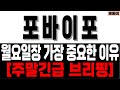 포바이포 주가전망 [] 월요일장 가장 중요한 이유 [] 포바이포주가 포바이포주가전망 포바이포주가분석 포바이포전망 이재명 대선