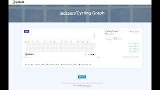 Study with me -(1 hours) 100 Days of Code Challenge - Day37