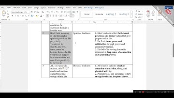 PSY408 Assignment No 01 Solution 2025  Solution || BY VU ASSIGNMENT ||