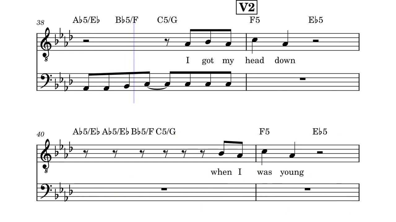Song 2 by BLUR bass transcript