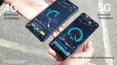 HUAWEI 5G connection Speed Test