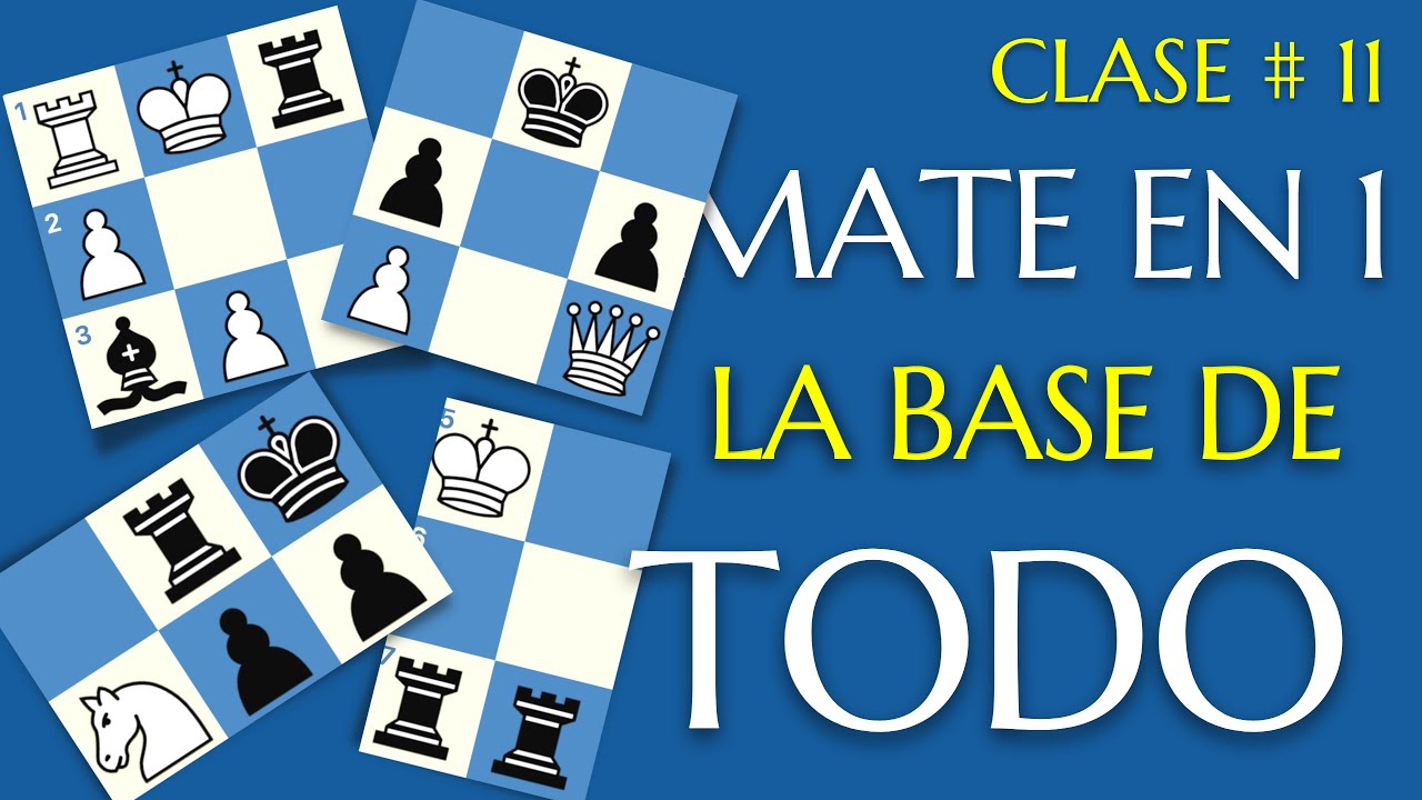 Clase De Ajedrez # 11: patrones de mate en 1 que debe memorizar - YouTube