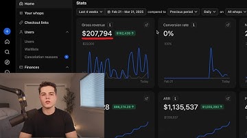 $207,794/month selling Ai at 18 - just copy me