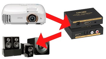 How to Connect External Speakers to an Epson projector Explained