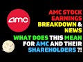 AMC STOCK EARNINGS REPORT ANALYSIS! AMC EARNINGS NEWS! AMC STOCK NEWS & PREDICTION