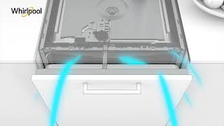 Whirlpool Natural Dry Dishwasher