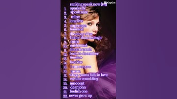 Ranking Speak Now (TV) #taylorswift #speaknowtaylorsversion #fyp