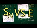 Ii6 comptition sn vs e