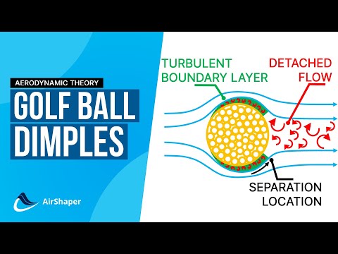 Golf Ball Dimples Aerodynamics - How do they work and are they relevant for your design?