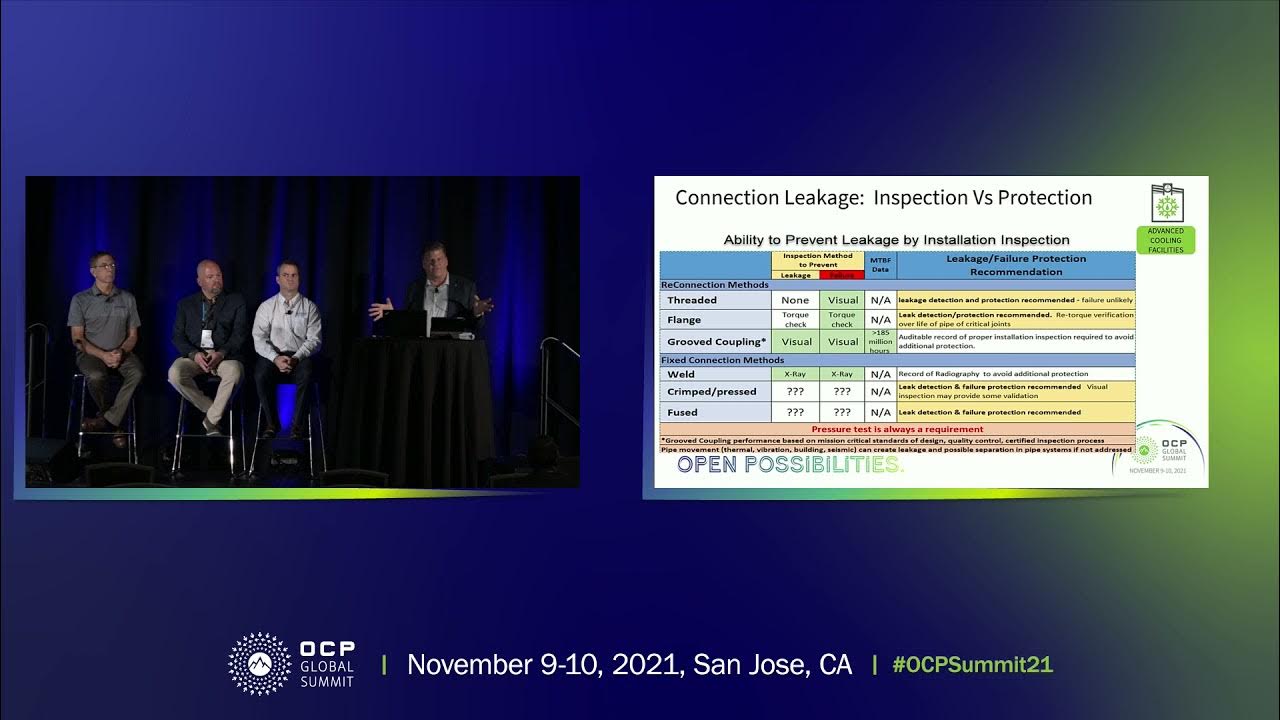 PANEL OCP ACF Guidelines for Connection of Liquid Cooled ITE YouTube