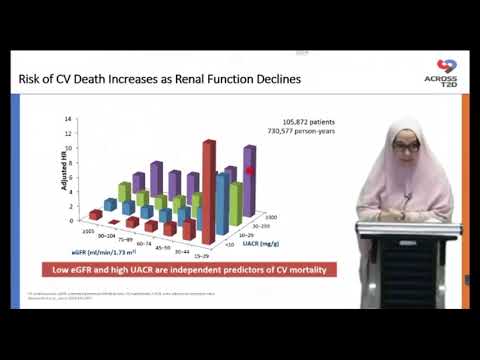 Type-2 Diabetes Management: Preserving Renal Function