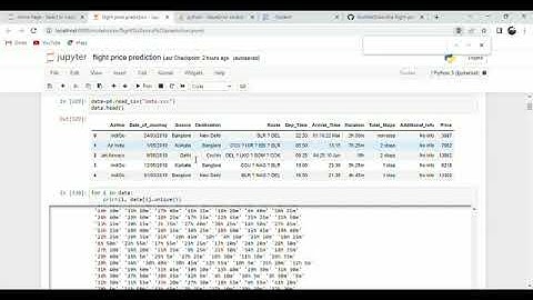 flight price predictions (python code)