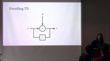 The Tea Time Talks: Kris De Asis, Finite-Horizon Temporal Difference Methods (June 5)