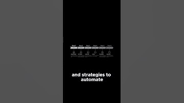 Automate and Outsource  Work Smarter, Not Harder For Massive Gains #lifehacks #youtubemotivation