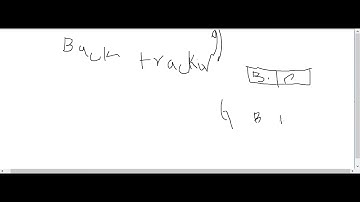Introduction to Backtracking - Brute Force Approach in Tamil